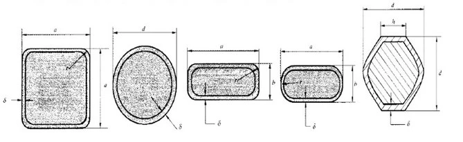 titanium clad copper manufacturers titanium clad copper manufacturers